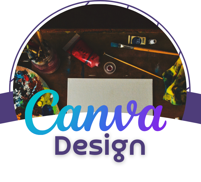 Curso de Canva Design